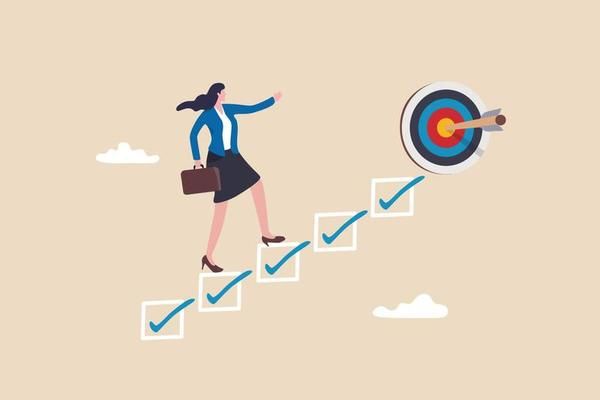 Self-awareness and goal setting